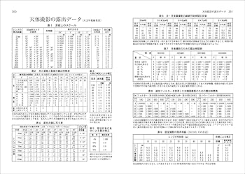 天文年鑑 2025年版 | 天文年鑑編集委員会 |本 | 通販 | Amazon